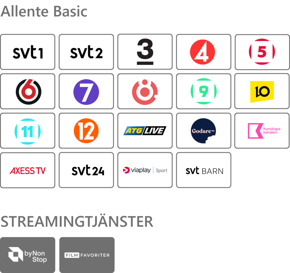 TVpaketAllenteBasic